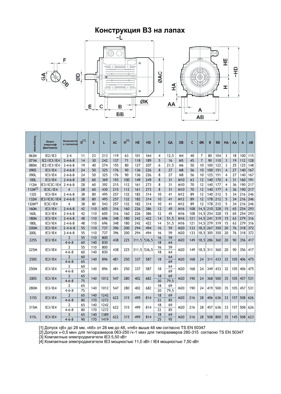 Асинхронный электродвигатель 2EL071M2B-PD-A0-000 (0,55 кВт, 3000 об/мин)